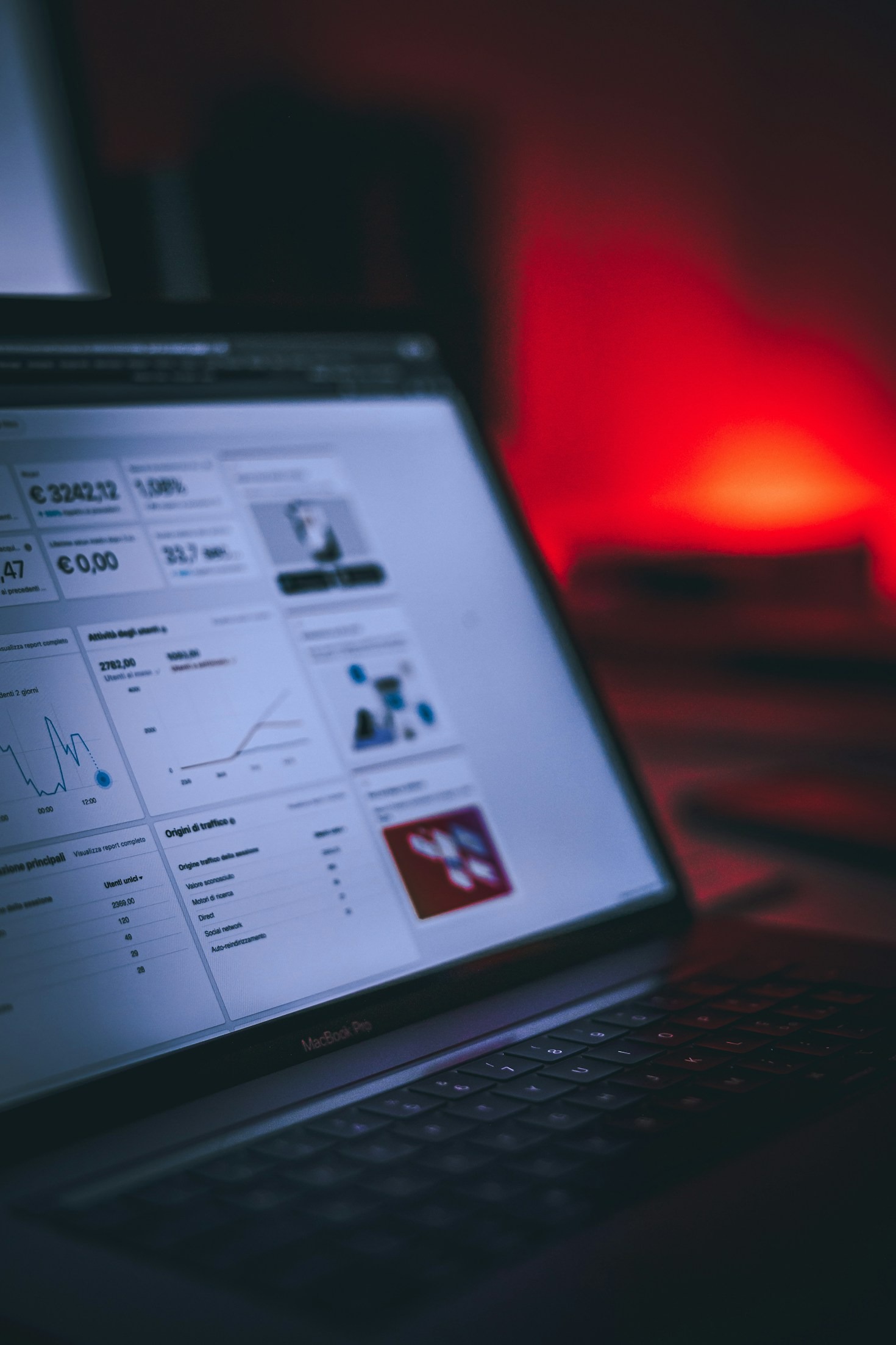 What Makes Social Media Management Effective?